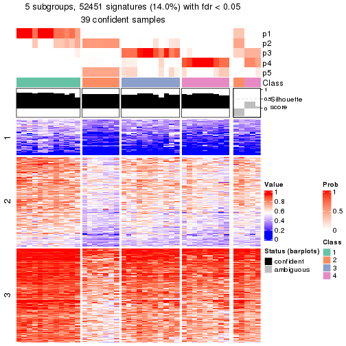 plot of chunk tab-node-011-get-signatures-4