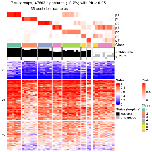 plot of chunk tab-node-011-get-signatures-6