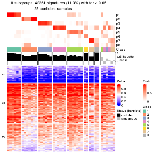 plot of chunk tab-node-011-get-signatures-7