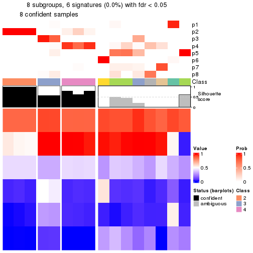 plot of chunk tab-node-0113-get-signatures-7