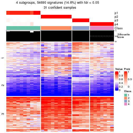 plot of chunk tab-node-012-get-signatures-3