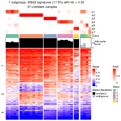 plot of chunk tab-node-012-get-signatures-6