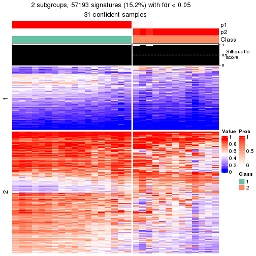 plot of chunk tab-node-013-get-signatures-1