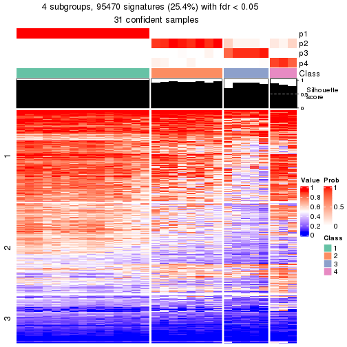 plot of chunk tab-node-013-get-signatures-3