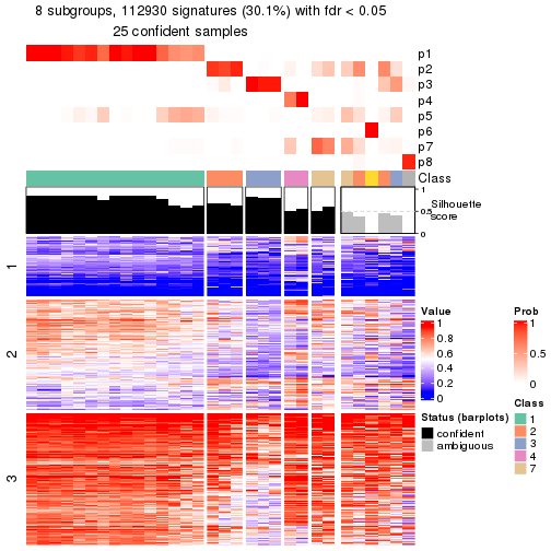 plot of chunk tab-node-013-get-signatures-7