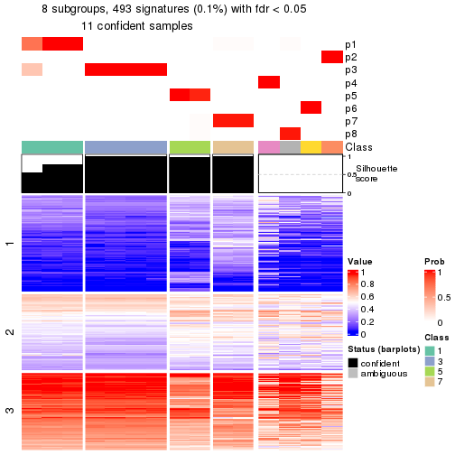 plot of chunk tab-node-0131-get-signatures-7