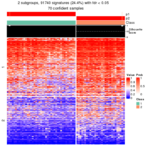 plot of chunk tab-node-02-get-signatures-1