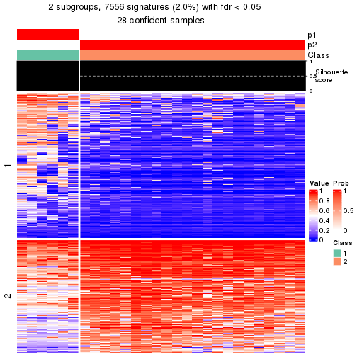 plot of chunk tab-node-021-get-signatures-1