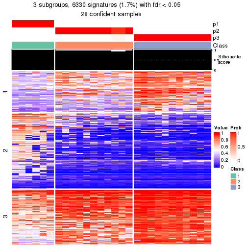 plot of chunk tab-node-021-get-signatures-2