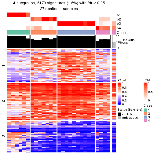 plot of chunk tab-node-021-get-signatures-3