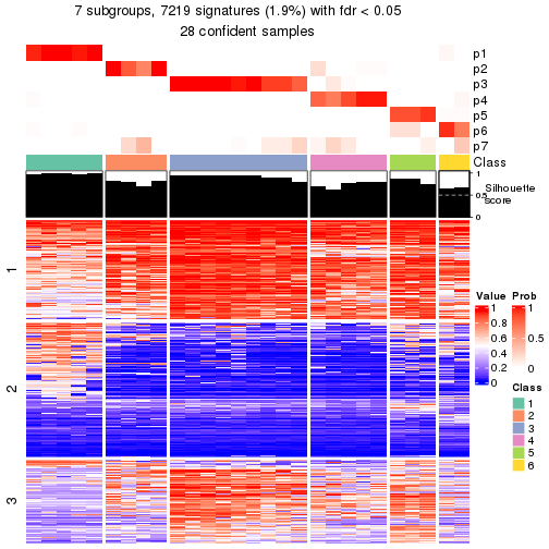 plot of chunk tab-node-021-get-signatures-6