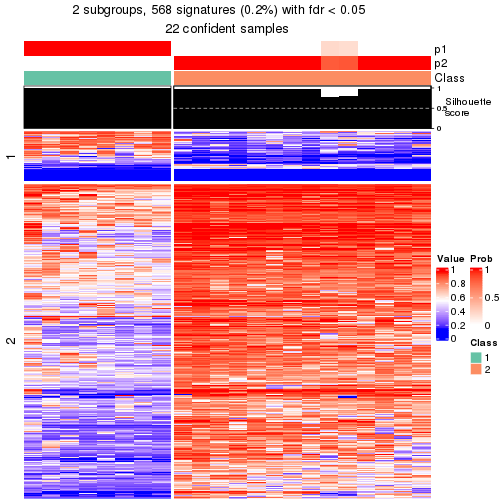 plot of chunk tab-node-0212-get-signatures-1