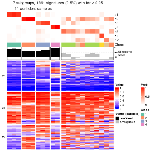 plot of chunk tab-node-0212-get-signatures-6