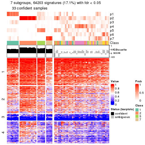 plot of chunk tab-node-03-get-signatures-6