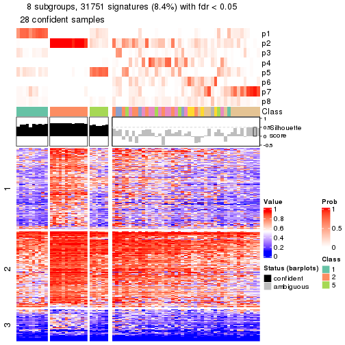 plot of chunk tab-node-03-get-signatures-7