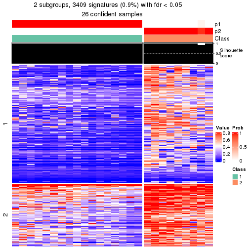 plot of chunk tab-node-031-get-signatures-1