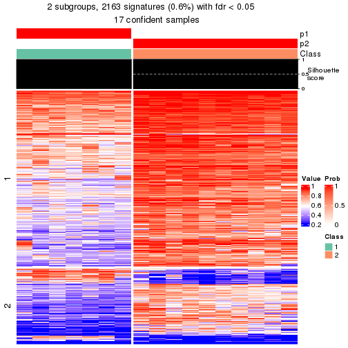 plot of chunk tab-node-0311-get-signatures-1