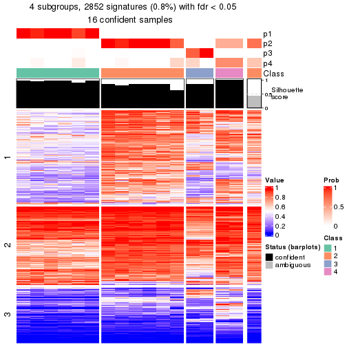 plot of chunk tab-node-0311-get-signatures-3