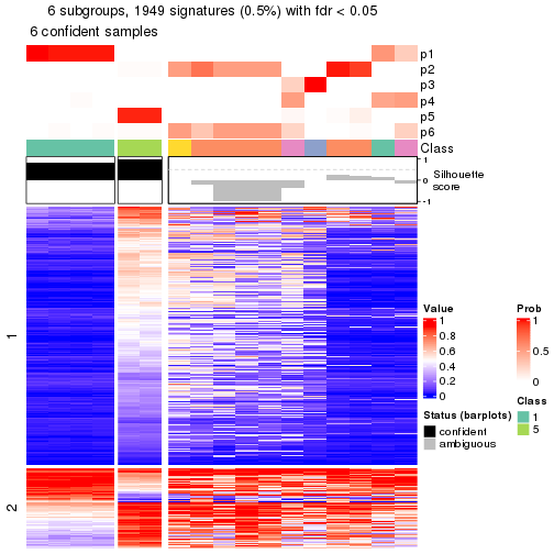 plot of chunk tab-node-0311-get-signatures-5