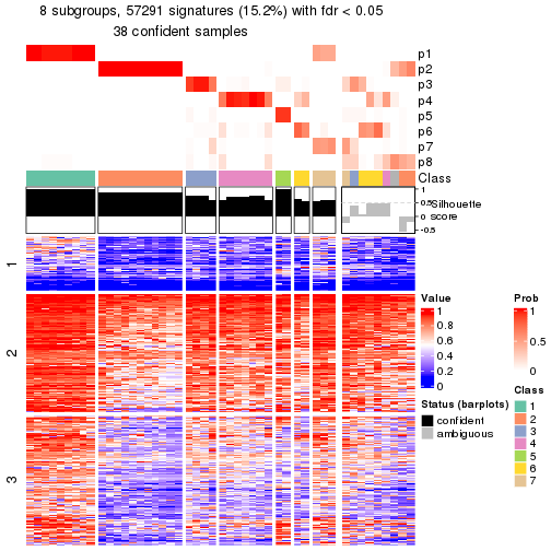 plot of chunk tab-node-032-get-signatures-7