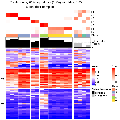 plot of chunk tab-node-0322-get-signatures-6