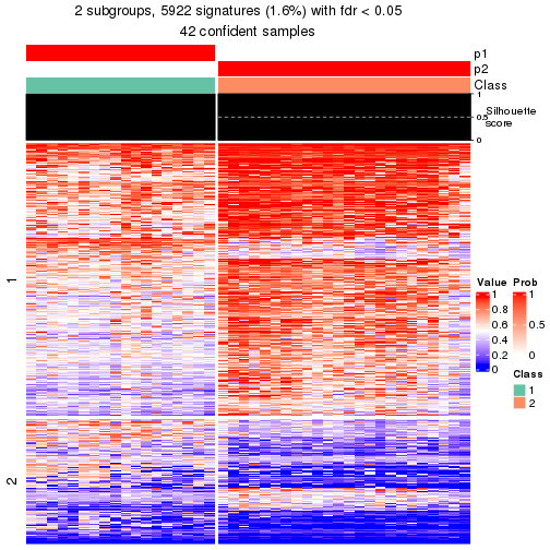 plot of chunk tab-node-041-get-signatures-1