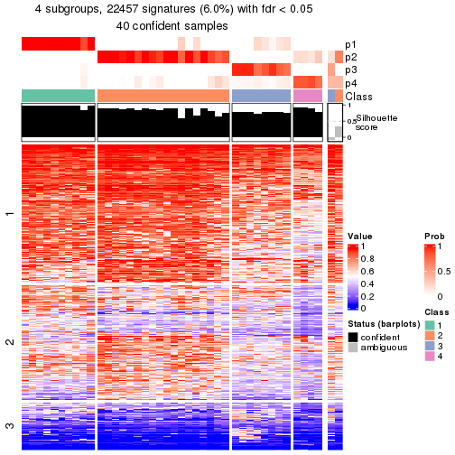 plot of chunk tab-node-041-get-signatures-3