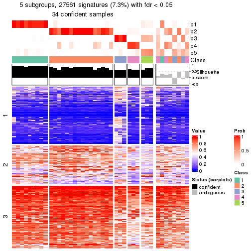 plot of chunk tab-node-041-get-signatures-4