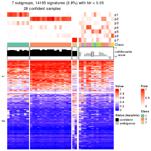 plot of chunk tab-node-041-get-signatures-6