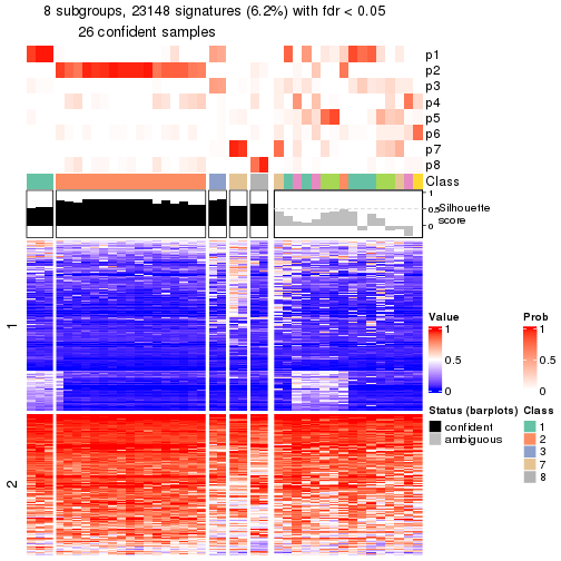 plot of chunk tab-node-041-get-signatures-7