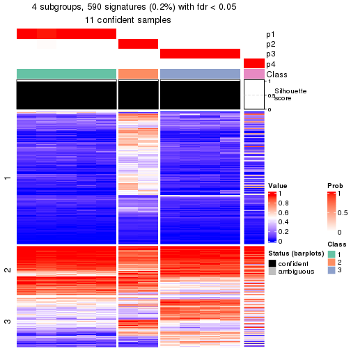 plot of chunk tab-node-0411-get-signatures-3