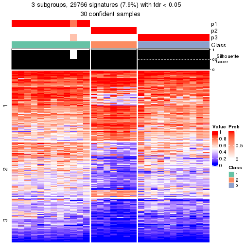 plot of chunk tab-node-042-get-signatures-2