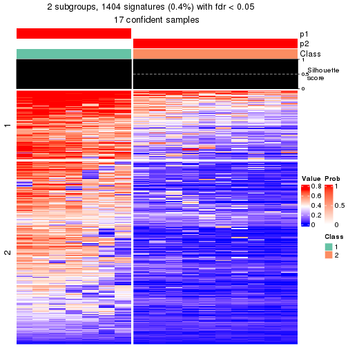 plot of chunk tab-node-043-get-signatures-1