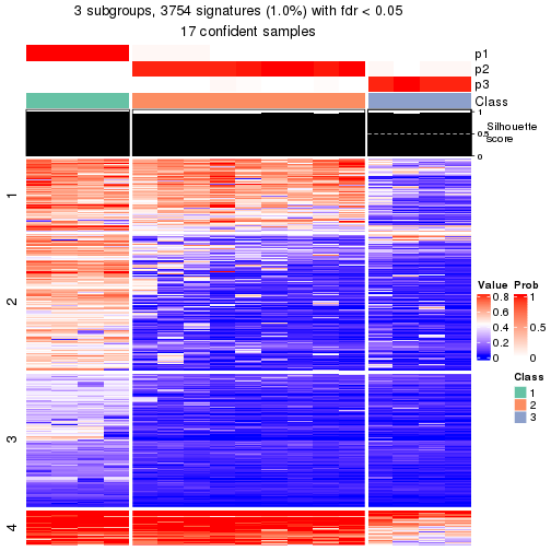 plot of chunk tab-node-043-get-signatures-2