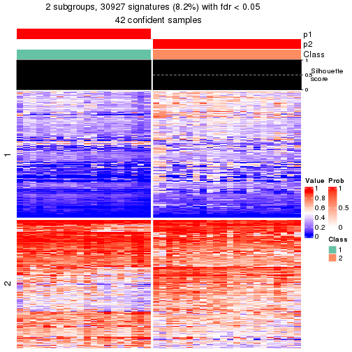 plot of chunk tab-node-044-get-signatures-1