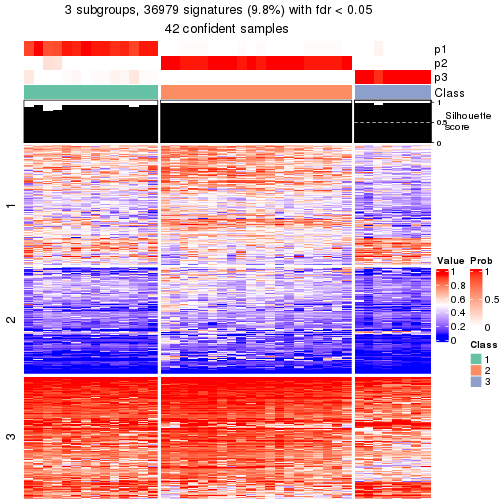 plot of chunk tab-node-044-get-signatures-2