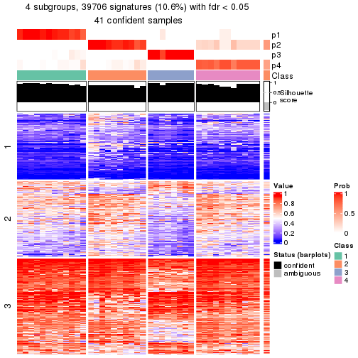 plot of chunk tab-node-044-get-signatures-3