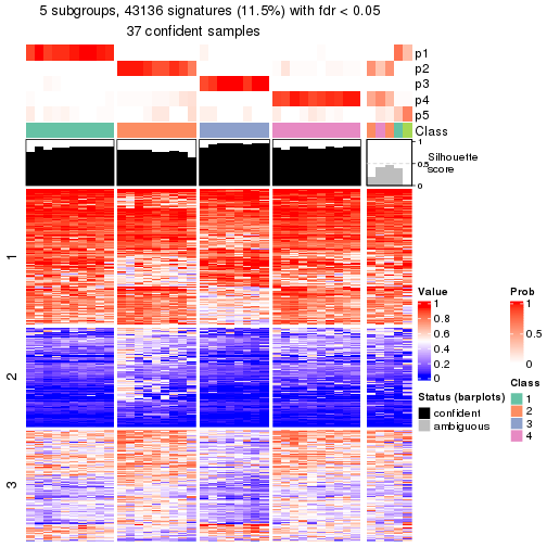 plot of chunk tab-node-044-get-signatures-4