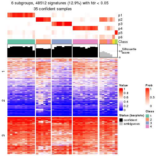 plot of chunk tab-node-044-get-signatures-5