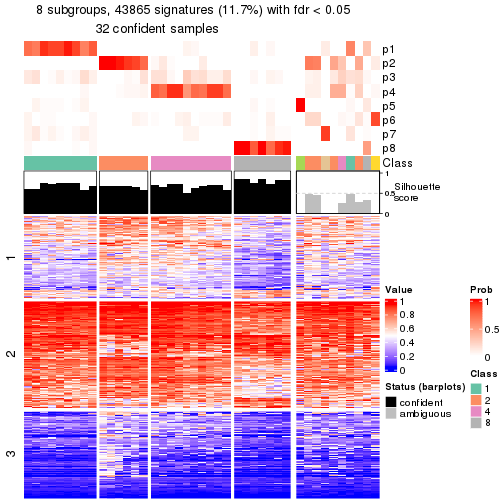 plot of chunk tab-node-044-get-signatures-7