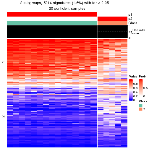 plot of chunk tab-node-0442-get-signatures-1