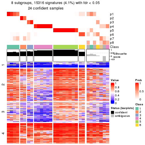 plot of chunk tab-node-051-get-signatures-7