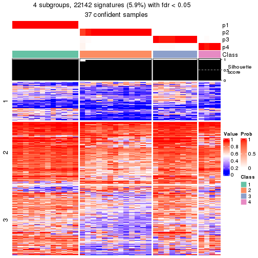 plot of chunk tab-node-052-get-signatures-3