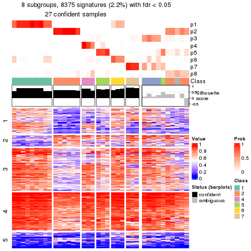 plot of chunk tab-node-052-get-signatures-7