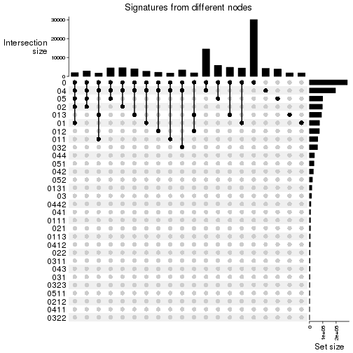 plot of chunk unnamed-chunk-24