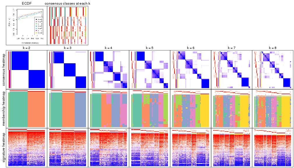 plot of chunk node-012-collect-plots