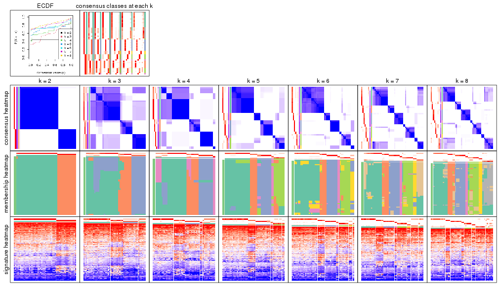 plot of chunk node-013-collect-plots