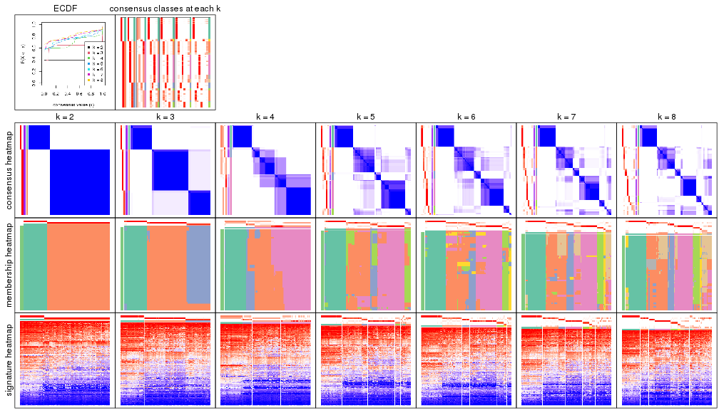 plot of chunk node-02-collect-plots