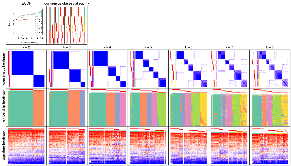 plot of chunk node-03-collect-plots