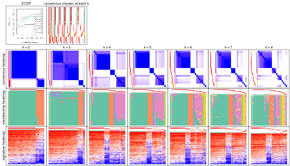 plot of chunk node-034-collect-plots